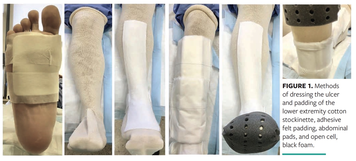 Volume 67 Issue 3 March 2021 ISSN 26405245 Wound Management & Prevention